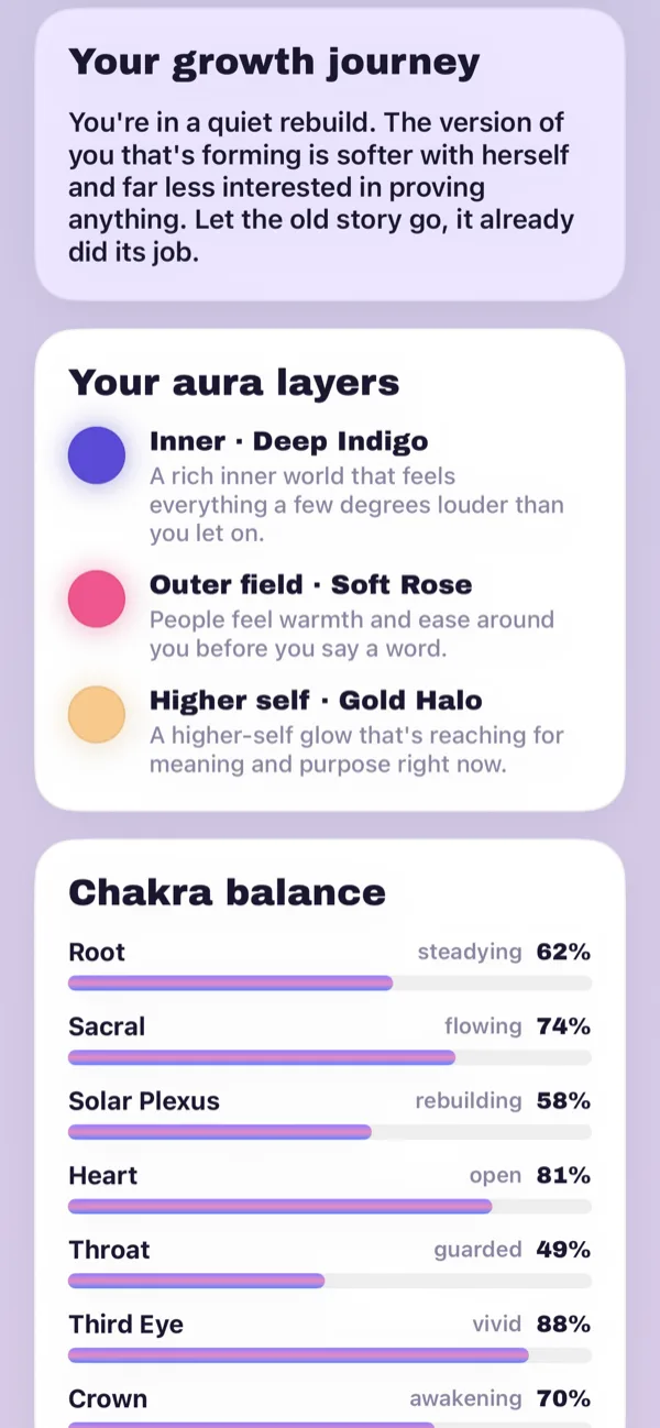 Your aura layers — inner, outer field and higher self — and a seven-chakra balance breakdown.