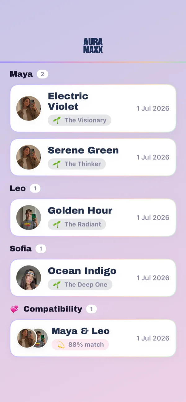 A saved history of aura readings for you and your friends, grouped by person.